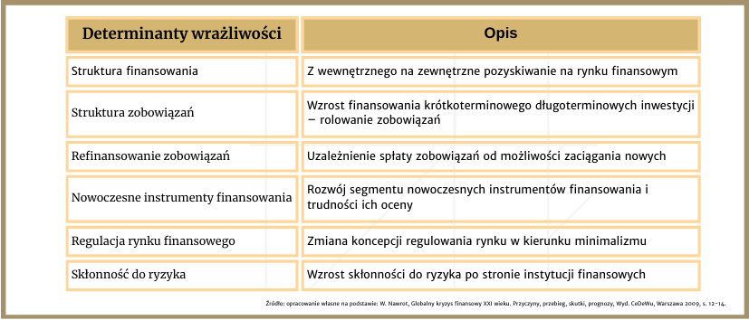 FR-PIT 1 - PMR Restructuring